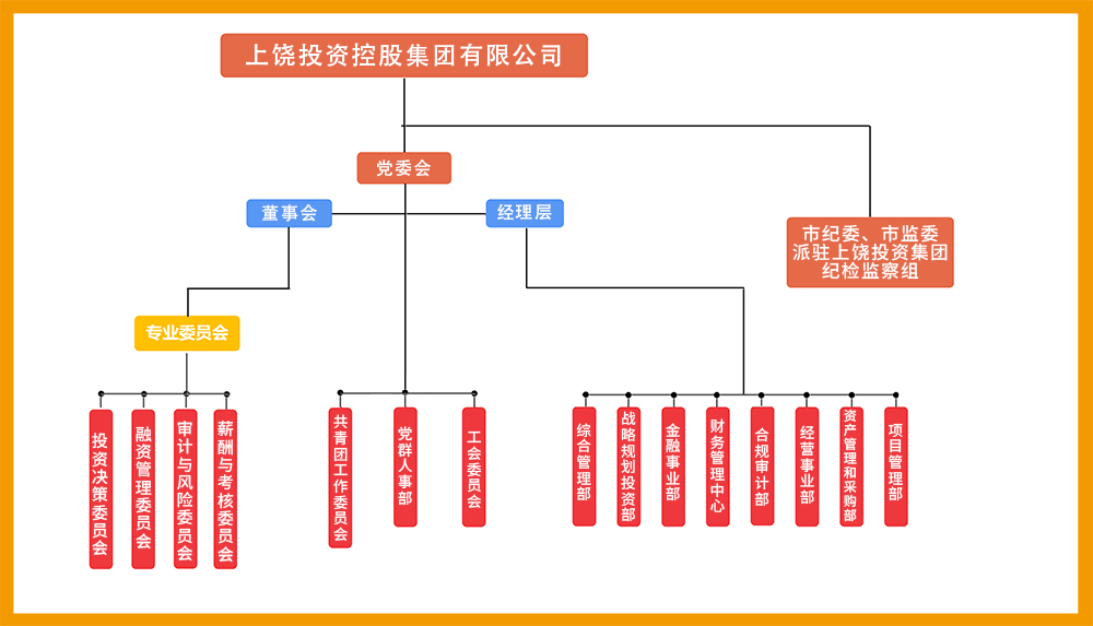1681270226664988.jpg zzjg2022-恢復(fù)的.jpg